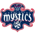 Washington Mystics Logo