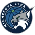 Minnesota Lynx Logo
