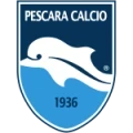 Pescara Logo