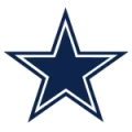 Dallas Cowboys Logo