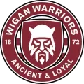 Wigan Warriors Logo