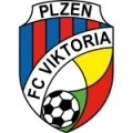 Viktoria Plzen Logo