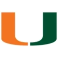 Miami Hurricanes Logo