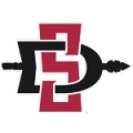 San Diego State Aztecs Logo
