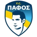 Pafos FC Logo