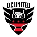 DC United Logo